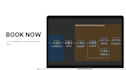 build n8n automations that handle the work for you