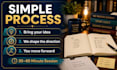 help you clarify your book idea and next steps