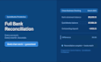 quickbooks catch up bookkeeping for your small business