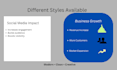 create a clean and professional powerpoint presentation