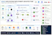 architect secure scalable AWS cloud and devops solutions