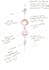 design a astrology tattoo based on your birth chart