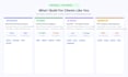build custom nlp and machine learning solutions using python