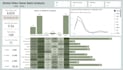 create professional power bi dashboards