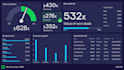 build monday com CRM, automation, workflows and project management system