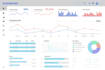 build dynamic react dashboards and admin panels