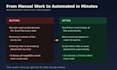 develop python scripts, automation, gui apps and web applications