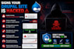 clean, fix and secure your hacked drupal website immediate response