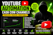 create a profitable faceless youtube channel