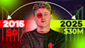 design high CTR youtube thumbnails