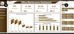 create preventive maintenance plan and excel tracker