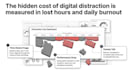 investor pitch deck and film pitch deck for funding