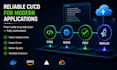 set up ci cd pipeline