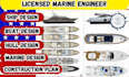 design and review ga plan ship performance simulation, ship layout, boat design