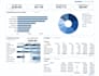 do UK accounting and bookkeeping services for businesses