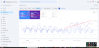 fix google search console, crawled currently not indexed, redirect error, 404