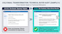 cold email audit b2b sales sequence 24 hour turnaround