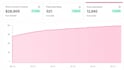 setup substack account, substack email newsletter, manage substack post
