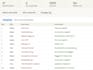 fast and accurate data entry, copy paste, excel, and google sheets tasks