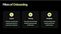 design professional powerpoint presentations