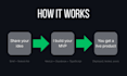 build your saas mvp with nextjs supabase and modern full stack architecture