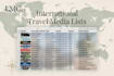 make a targeted media list for you