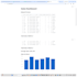 automate your excel tasks using python