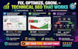 do advanced technical SEO and on page optimization for google ranking