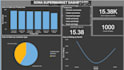 build professional power bi dashboards and data visualizations