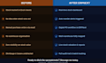 build a simple inventory management system in erpnext