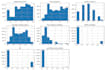 do machine learning data science ai deep learning python