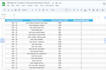 do advanced SEO keyword research and competitor analysis