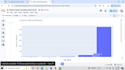 do big data analysis, cleaning, visualization