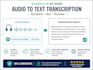 transcribir audio a texto en español