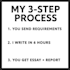 write urgent essay assignment in 6 hours with references