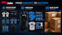do 3d mockup and production for 7v7 football baseball and uniforms