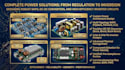 develop ac dc power supply and efficient pcb layout design