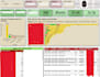 real time sap b1 dashboards using sap hana no excel needed