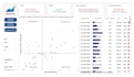 develop a tactical marketing and ad spend power bi dashboard