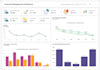 create a financial dashboard in power bi