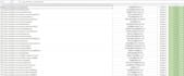 collect verified CEO and founder email addresses