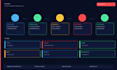 build an interactive data dashboard using python streamlit