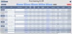 troubleshoot and build suitescript scripts in netsuite