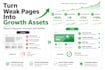 implement on page SEO fixes for growth