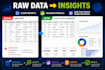 do data analysis, ml, visualization in python