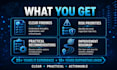 audit, improve, and standardize your IT infrastructure