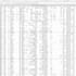 python web scraping, data automation expert data mining and data structured