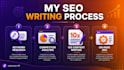 write SEO blog posts and articles that rank on google