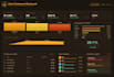 build automated power bi dashboard for simpro and xero users