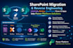 automate sharepoint tasks and business processes
